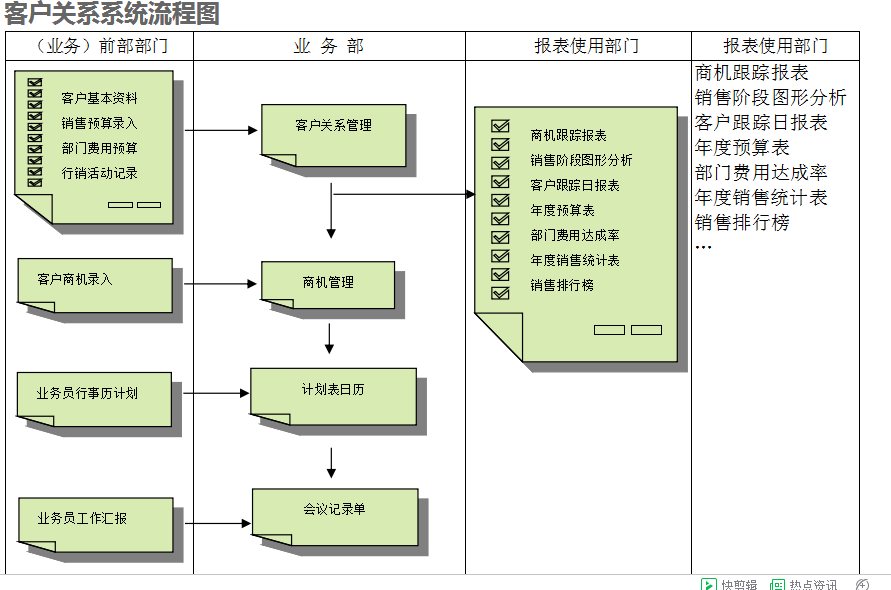 　Huatihui官方网站-Huatihui.com
的具体操作步骤是怎样的