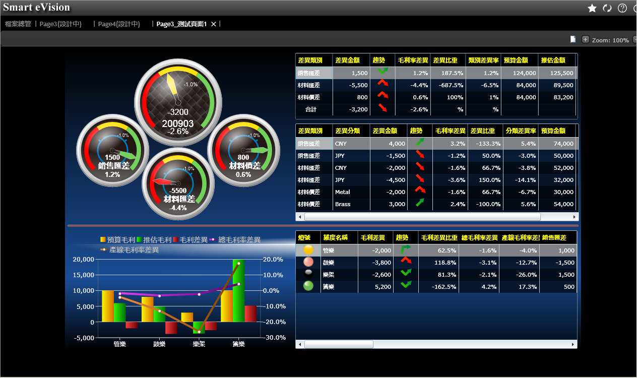 企业进行内部Huatihui官方网站-Huatihui.com
部署步骤是什么?