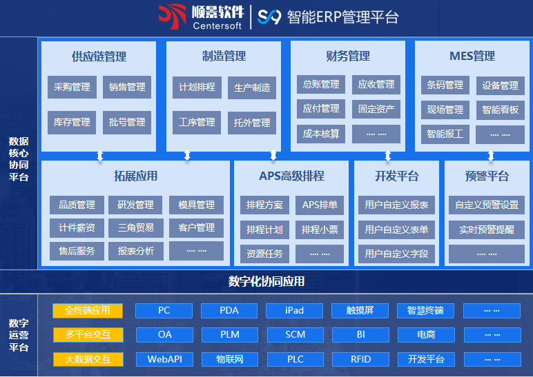 顺景S9 Huatihui官方网站-Huatihui.com
